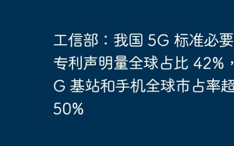 工信部：我国 5G 标准必要专利声明量全球占比 42%，5G 基站和手机全球市占率超 50%