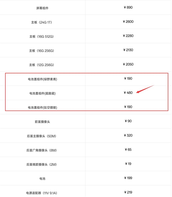 陶瓷版最超值!一加Ace 3 Pro陶瓷后盖价格是玻璃的2倍多