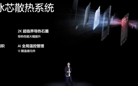 realme 真我 GT6 手机配“全局冰芯散热系统”11472mm² 散热双 VC，搭 20 天线组合“苍穹通信系统”