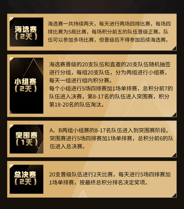 2024虎牙和平精英战神杯·主播赛夏日狂欢,巅峰对决燃爆暑假!