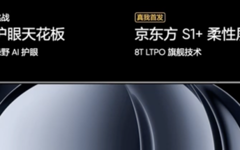 realme 真我 GT6 手机搭京东方 8T LTPO 柔性“电竞无双直屏”，峰值亮度 6000 尼特