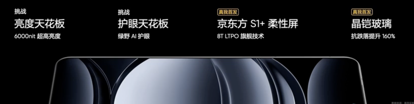 realme 真我 GT6 手机搭京东方 8T LTPO 柔性“电竞无双直屏”,峰值亮度 6000 尼特