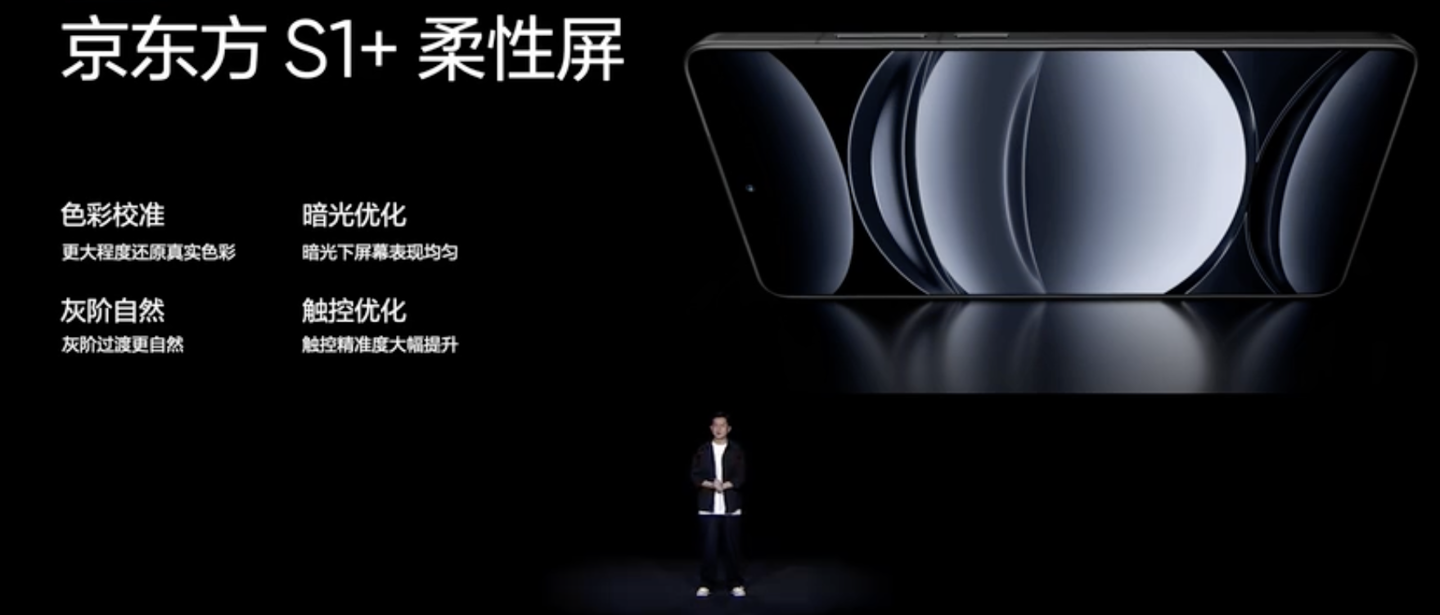 realme 真我 GT6 手机搭京东方 8T LTPO 柔性“电竞无双直屏”,峰值亮度 6000 尼特