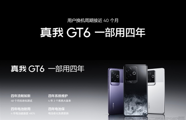 耐用神机!真我GT6宣布四年电池老化免费换