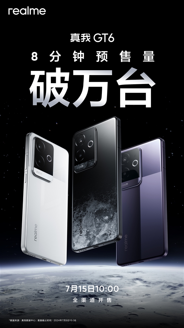 2799元卖疯!真我GT6预售8分钟销量破万台
