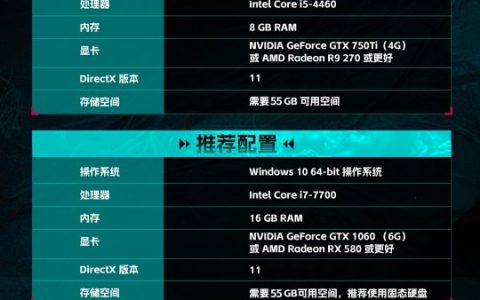 中国游戏最扬眉吐气的一年：这款国产SOC凭什么和黑神话坐一桌？