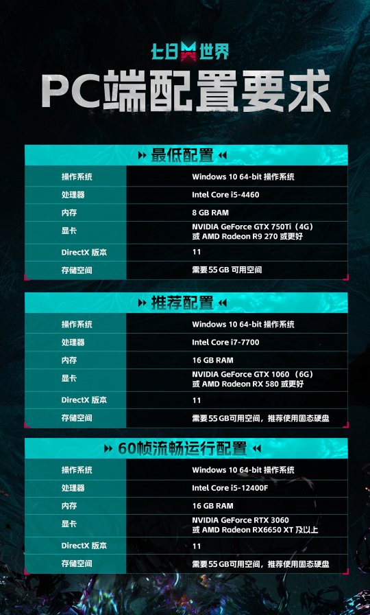 中国游戏最扬眉吐气的一年:这款国产SOC凭什么和黑神话坐一桌?