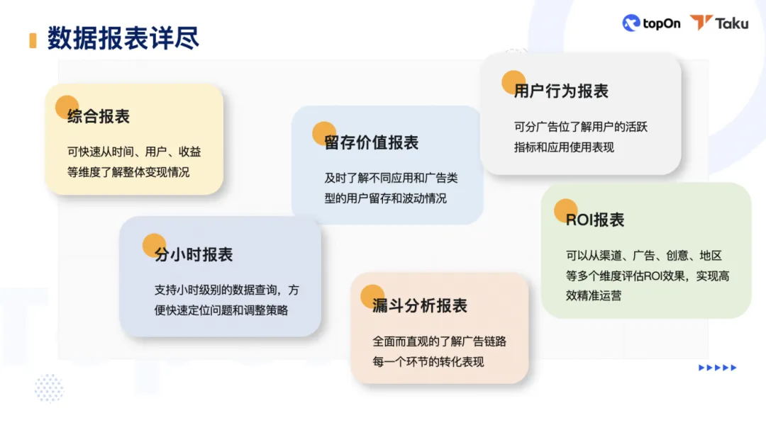TopOn&Taku 携最新广告变现新策略亮相2024 ChinaJoy,邀您共探变现优化之道!