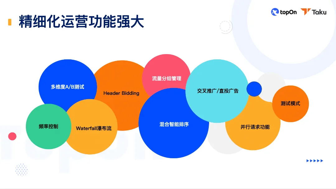TopOn&Taku 携最新广告变现新策略亮相2024 ChinaJoy,邀您共探变现优化之道!