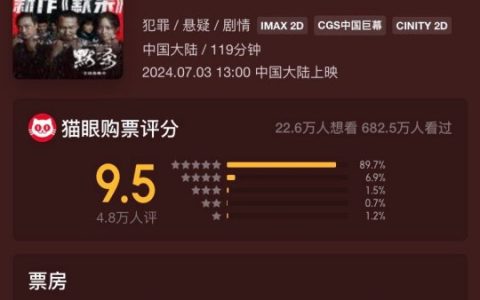 中式恐怖电影《长生观》本周上映，超6000万人预约，提前锁定暑期档冠军