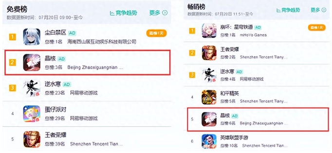 晶核周年庆福利大公开:热浪假日,准备好开始一场夏日盛宴了吗?