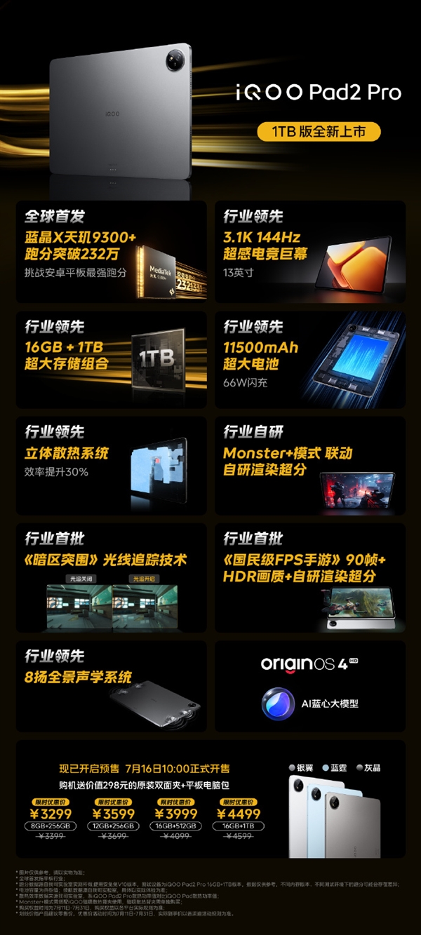首发联发科天玑9300+!iQOO Pad2 Pro 16GB+1TB顶配版发布:4499元