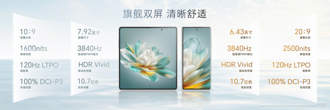 维信诺、天马供货荣耀 Magic V3 / Vs3 折叠屏手机屏幕:京东方同供两款机型