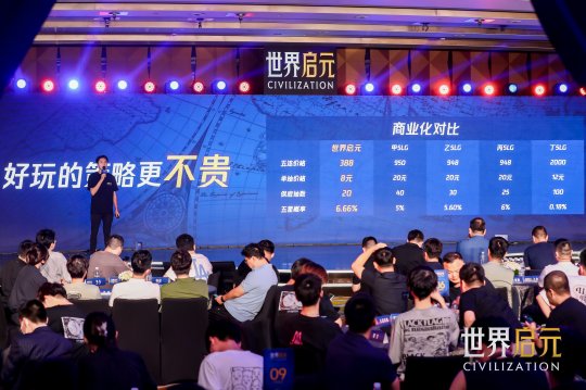 从歼20到东风导弹,这游戏要把军火库搬进去吗?