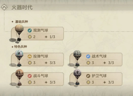 从歼20到东风导弹,这游戏要把军火库搬进去吗?