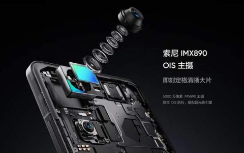 真我gt6摄像头怎么样 真我gt6摄像头参数一览