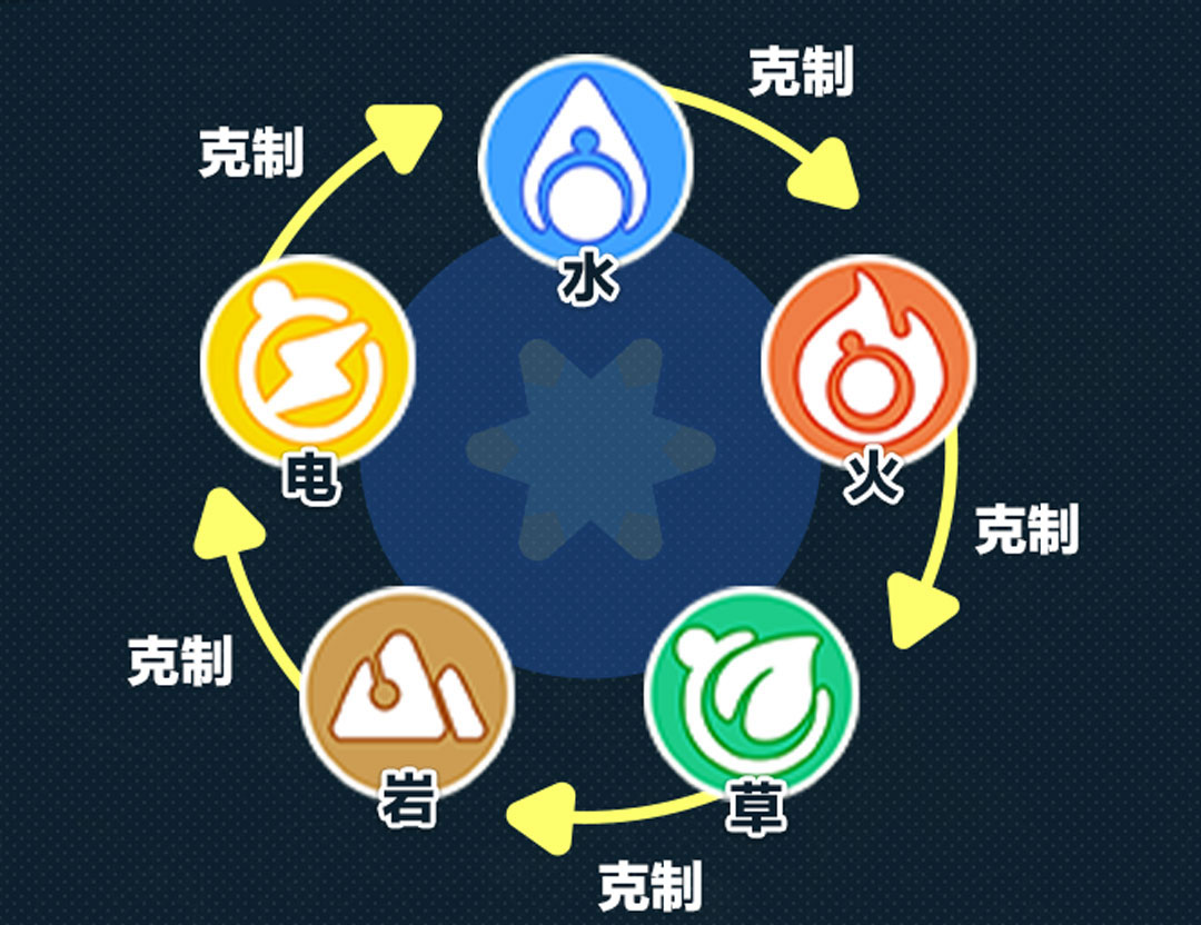 “宠”爱升级!《蛋仔派对》超友爱探险养成玩法“神奇艾比”重磅登场