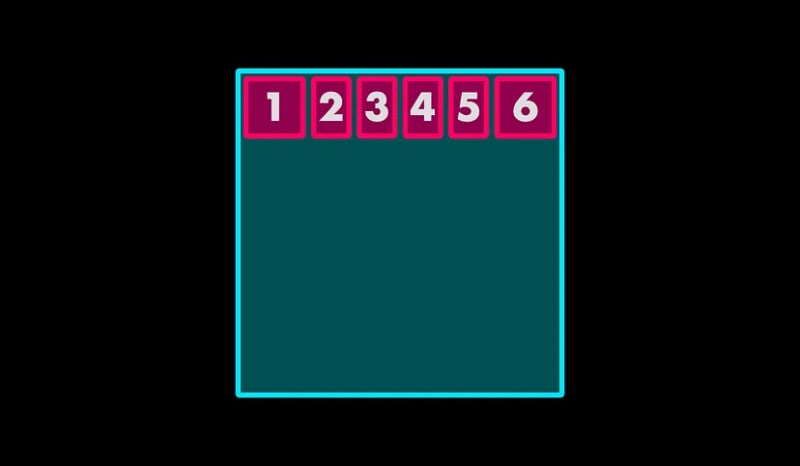 Flexbox Cheatsheet:以简单的方式学习