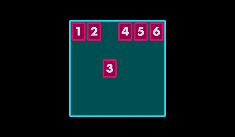 Flexbox Cheatsheet:以简单的方式学习