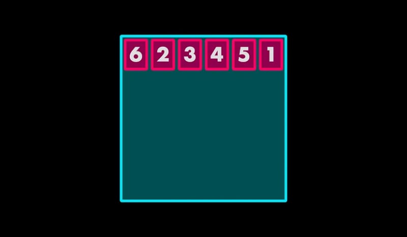 Flexbox Cheatsheet:以简单的方式学习