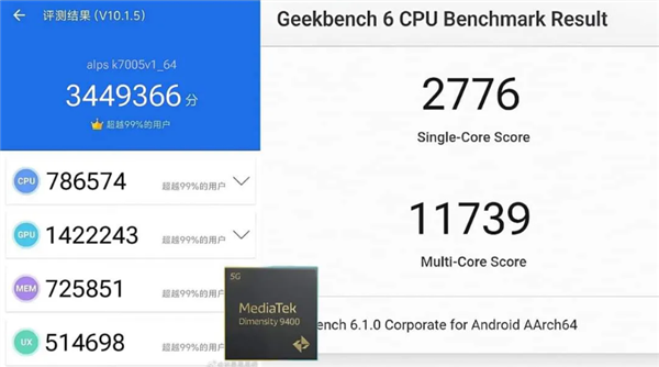 满血性能!天玑9400首发支持三星LPDDR5X 10.7Gbps:全球最快手机内存