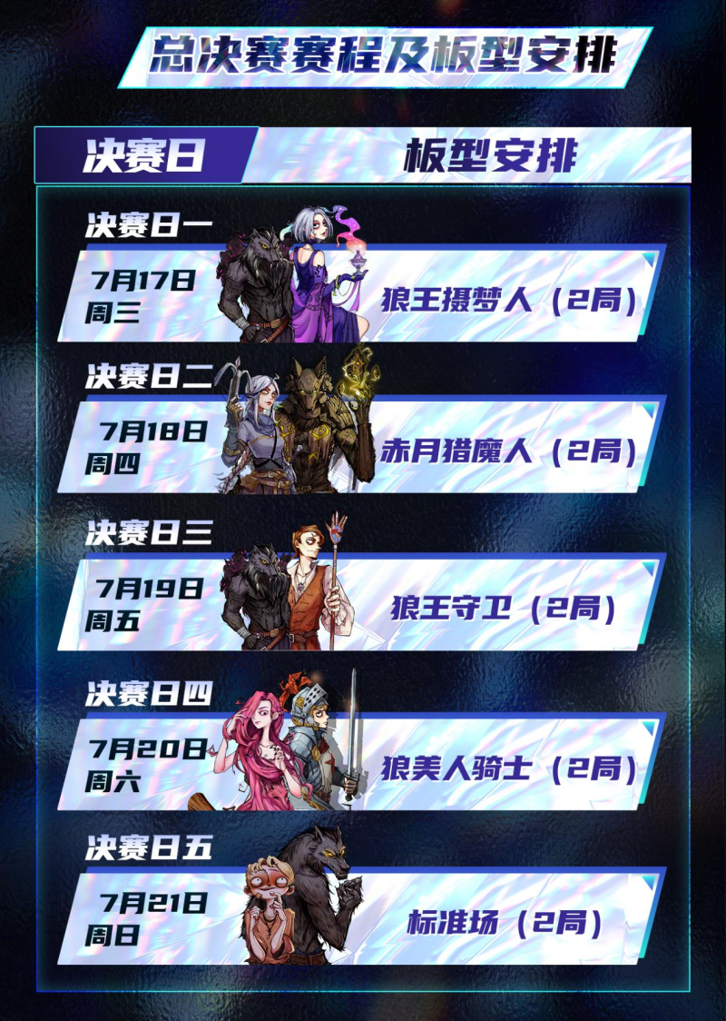 长夜将至,觉醒苍穹!狼人杀门派联赛·第四赛季总决赛即将打响