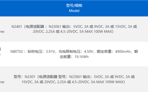 第二代蔚来 NIO Phone 手机通过 3C 认证，支持 100W 快充