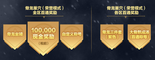 《龙之谷》年度资料片今日更新!10万悬赏骨龙巢穴首通