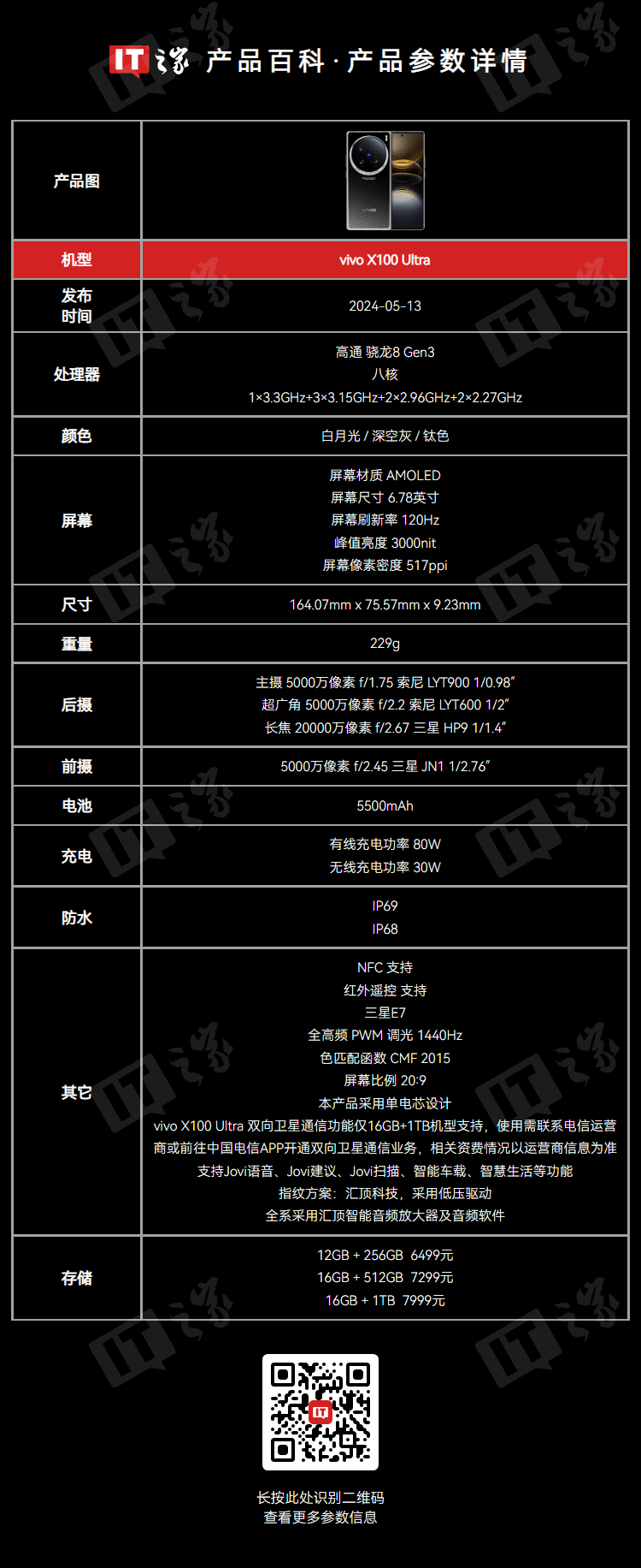 手机秒变望远镜,vivo X100 Ultra 联合 Rokid AR 眼镜升级 3D 相机