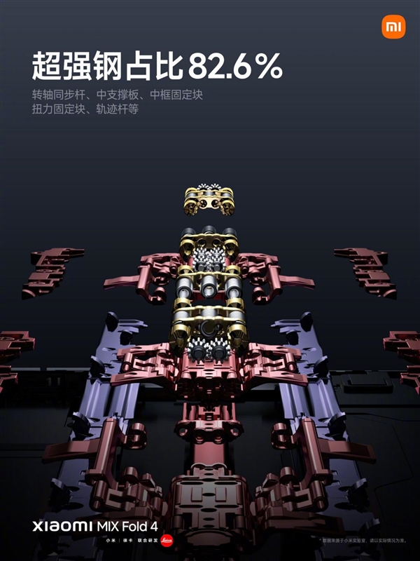50万次折叠无忧!小米MIX Fold 4全面升级龙骨转轴2.0:体积暴减34%