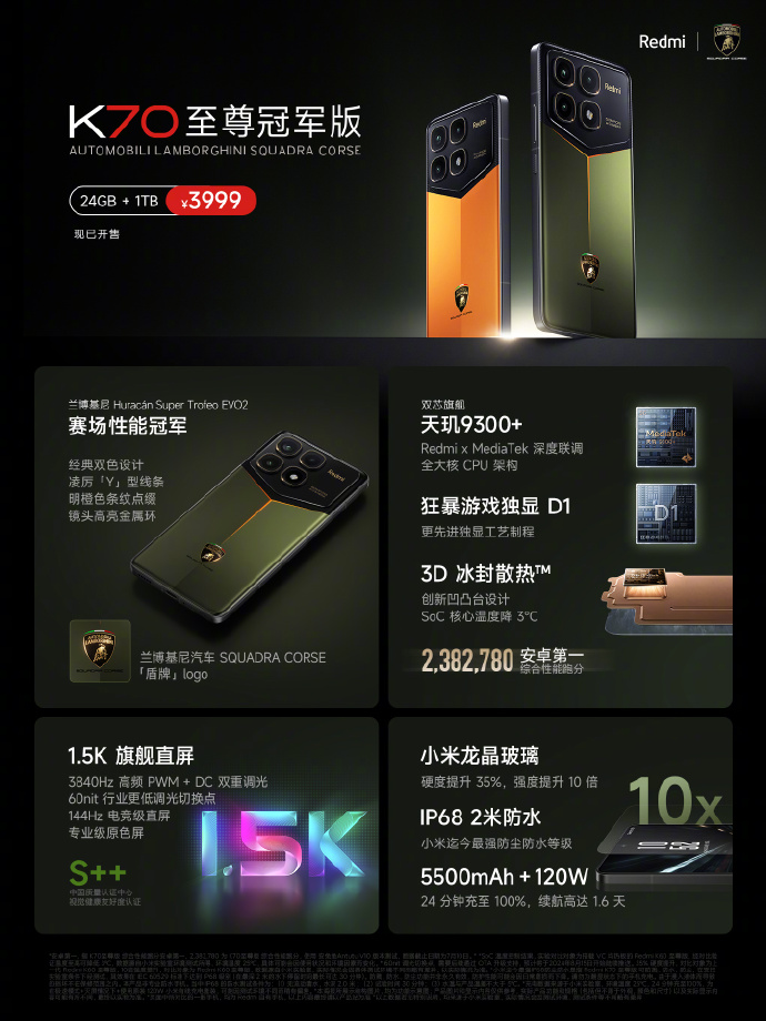 24gb+1tb 售 3999 元,联名兰博基尼:小米 redmi k70 至尊冠军版手机发布