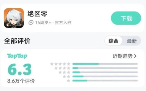 报道称米哈游新游《绝区零》遭玩家大量卸载