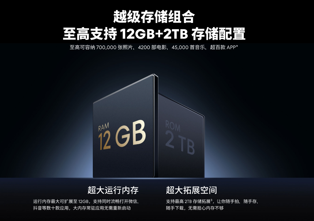 魅蓝 20 AI 手机今日首销:1399 元起,可在魅族、中国移动线下店购买