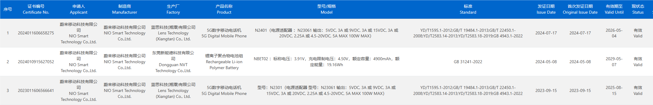 全新蔚来 NIO Phone 2 手机官宣:7 月 27 日发布