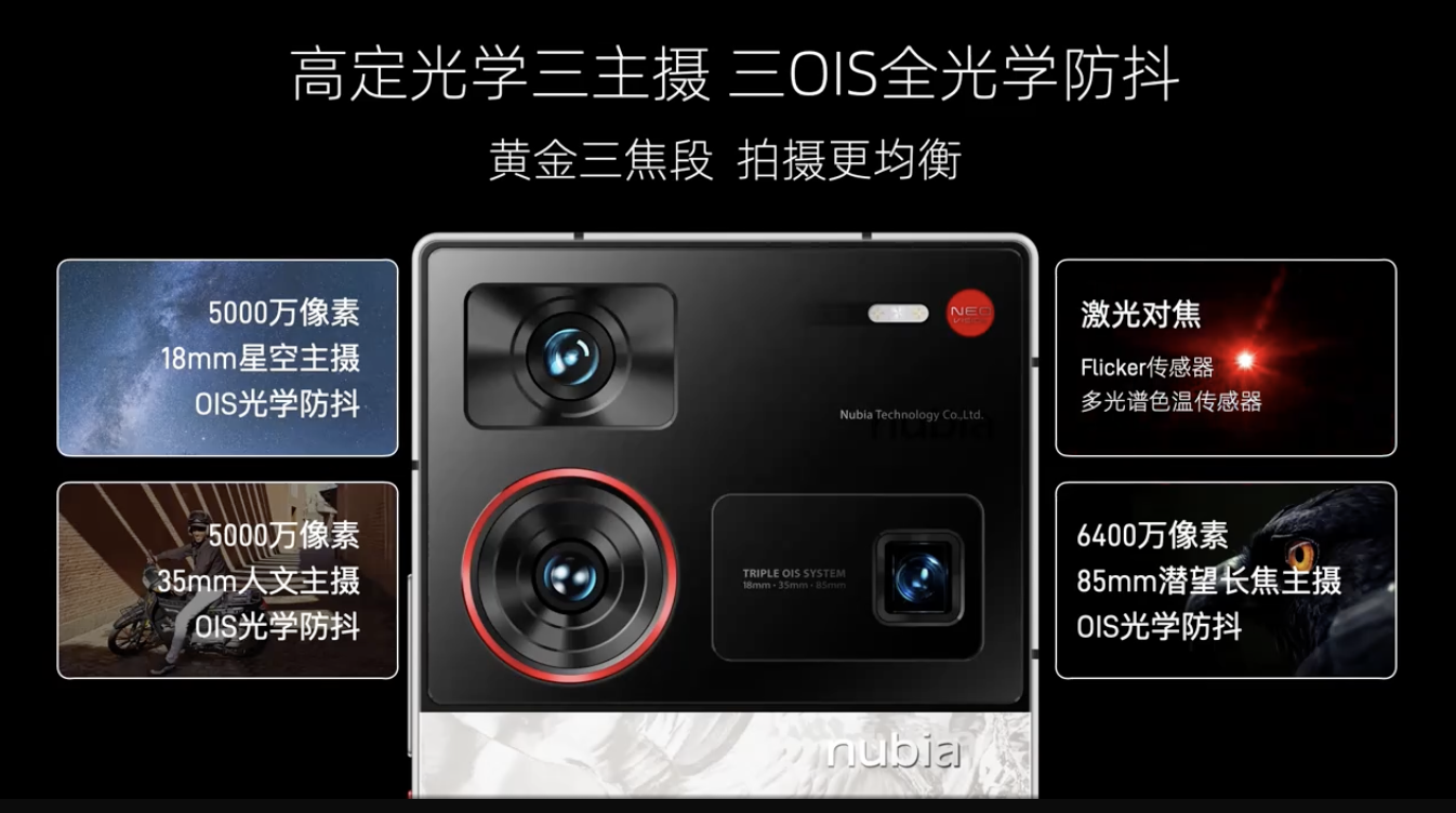 骁龙 8 Gen 3 领先版 + 第六代屏下前摄,努比亚 Z60 Ultra 领先版手机发布