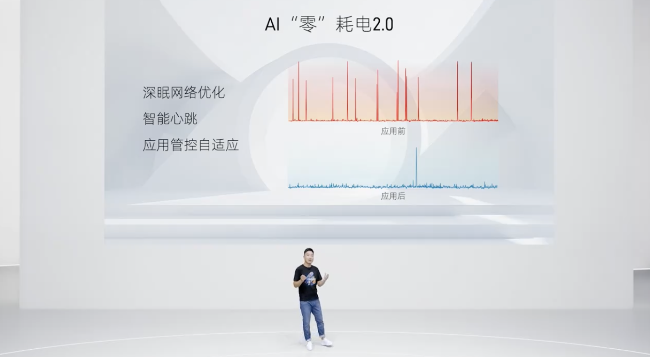 骁龙 8 Gen 3 领先版 + 第六代屏下前摄,努比亚 Z60 Ultra 领先版手机发布
