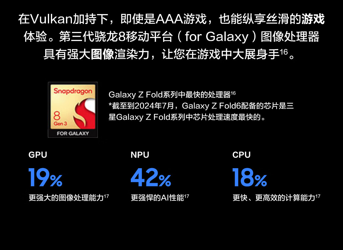 13999 元起，三星 Galaxy Z Fold 6 折叠屏手机国行版开售：骁龙 8 Gen3、支持 S Pen 触控笔