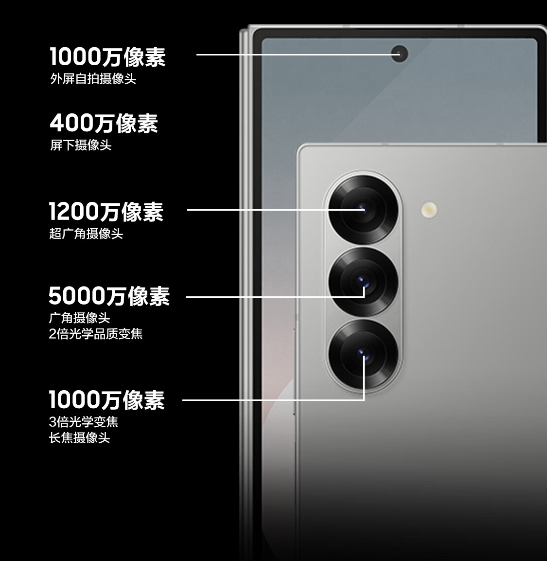 13999 元起，三星 Galaxy Z Fold 6 折叠屏手机国行版开售：骁龙 8 Gen3、支持 S Pen 触控笔