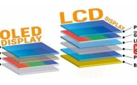 都2024年了为何还有用户心心念LCD屏 原因揭开