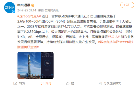 长白山主峰可正常上网：吉林移动、中兴通讯完成 2.6G + 700M 三载波聚合商用，峰值速率达 2.53Gbps 以上