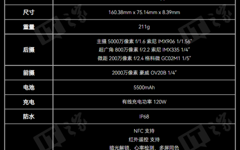小米 Redmi K70 至尊版手机维修备件价格公布：显示屏 615 元，主板 2160 元起