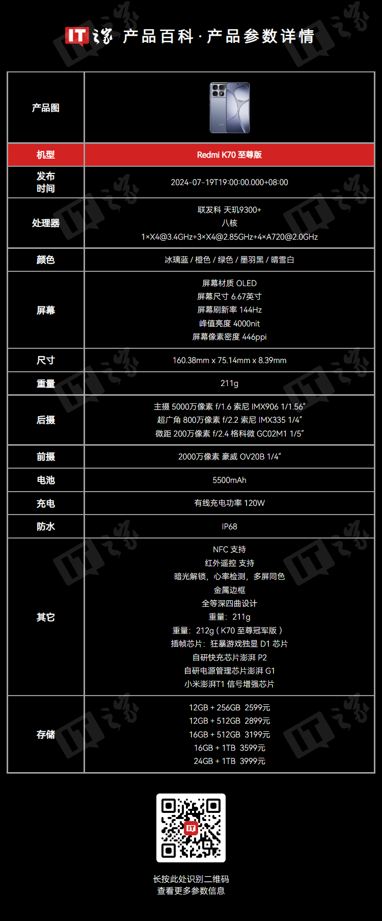 小米 redmi k70 至尊版手机维修备件价格公布:显示屏 615 元,主板 2160 元起
