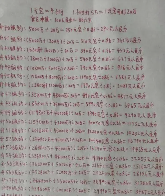 拒绝数值付费!《传奇之梦月卡版》凭什么敢永久一区?
