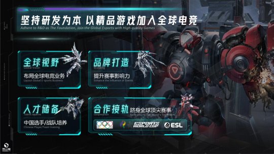 西山居姚喆:以精品游戏彰显中国力量,打造具有全球影响力的电竞产品