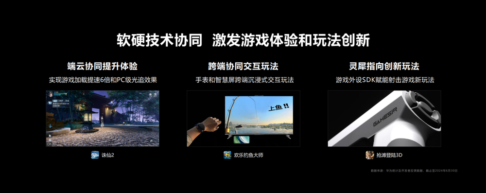 2024 CDEC高峰论坛:华为以技术赋能开发者 构筑鸿蒙原生精品游戏
