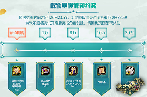 再一次,怦燃心动!《龙之谷》怀旧服不删测定档8.20!