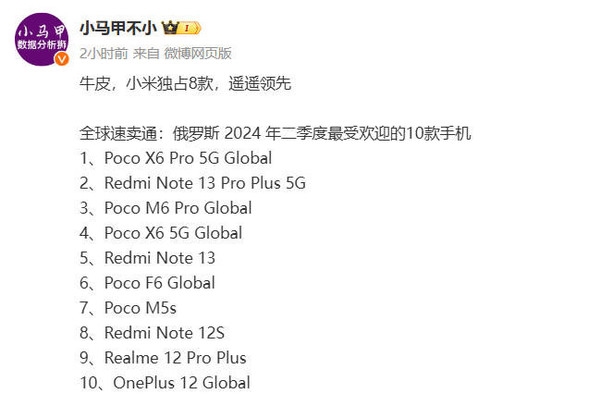 欧美日韩企业纷纷退出后!俄罗斯最受欢迎手机一览:小米断崖式领先