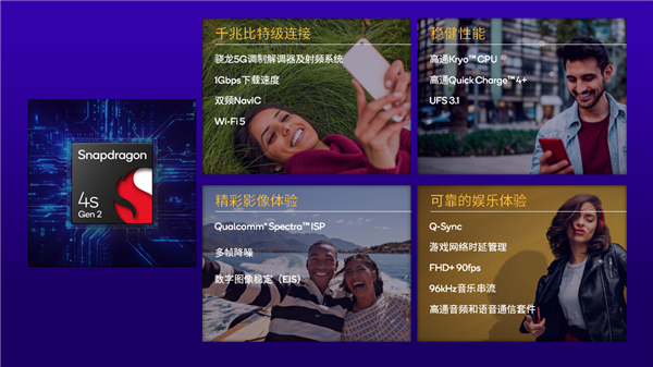 高通官方发布第二代骁龙4s:4nm八核、让28亿人用上千兆5G