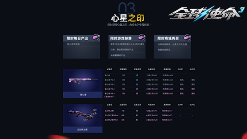 浪漫1+1《全球使命3》七夕约战得五重限定好礼