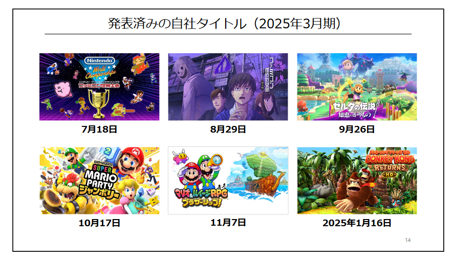 任天堂Q1财报出炉:Switch硬件总销量已累计1亿4342万台